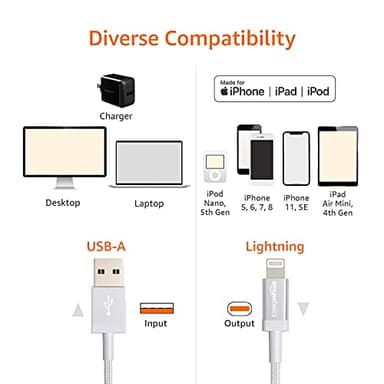 Amazon Basics Durable 2-Pack USB-A to Lightning Charger Cable, Nylon Braided Cord, MFi Certified Charger for Apple iPhone 14 13 12 11 X Xs Pro, Pro Max, Plus, iPad, 6 Foot, Dark Gray - Image 5