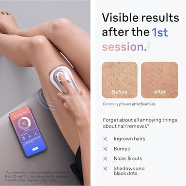 Braun Smart IPL, Skin i·Expert Pro 7: at Home Laser Hair Removal, Permanent Visible Hair Reduction, Holiday Gifts for Women and Men with Free App, Vanity Case, Venus Razor, 4 Smart Heads, IPL7387 - Image 4