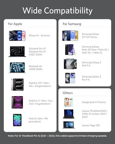 Anker USB C Cable, 100W Type C Flow Cord, Fast Charging for iPhone 17 Series, MacBook Pro 2020, and More (USB 2.0, 6FT, Black) - Image 5