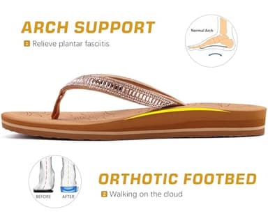 ONCAI Women's Flip Flops with Rhinestone, Arch Support Yoga Mat Comfort Walking Thong Sandal Summer Beach Outdoor Dressy Sandals for Women 2025 Walking Ladies Sandal Rubber Sole Khaki Size 9 - Image 3