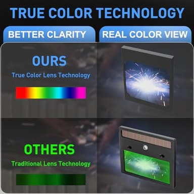 3.94”×3.82” Large Viewing Welding Helmet, True Color Auto Darkening Welding Helmet, Solar/Rechargeable Battery Power Welding Hood With 4 Arc Sensor, Wide Shade 4/5-9/9-13 Welding Mask For TIG MIG ARC - Image 3