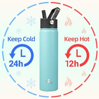 Konokyo Insulated Water Bottle 24oz Stainless Steel Sport Bottles with 3 Lids,Turquoise - Image 2
