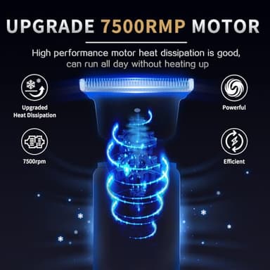 Ufree Professional Beard Trimmer for Men, Zero Gapped T-Blade Hair Clipper & Mustache Trimmer Kit with LCD Display, Precision Edgers for Haircut & Grooming, Barber-Grade Electric Shaver, Gifts for Men - Image 2
