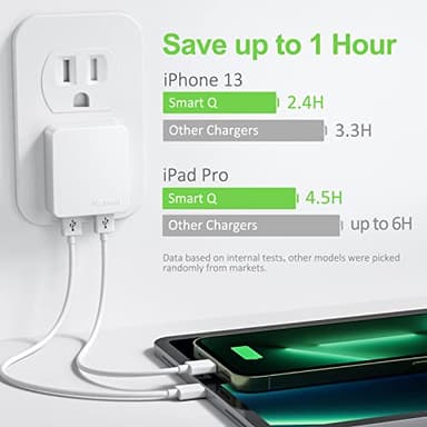 Nekmit Dual Port Ultra Thin Flat USB Wall Charger with Smart IC, White - Image 2