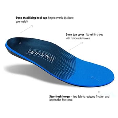 Plantar Fasciitis Relief - Arch Support Insoles for Men Women, Shoe Inserts for Flat Feet, Orthotic Shoe Insoles All-Day Energy and Comfort with Every Step (Mens 11-11 1/2 | Womens 13-13 1/2) - Image 2