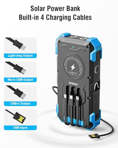 Sudrov Solar Charger Power Bank, 42800mAh Wireless Portable Charger with USB-C in/Output, QC3.0 Fast Charging 15W 4 Ports Outdoor Battery Pack Built-in Dual Led Flashlights for iPhone Samsung etc - Image 3