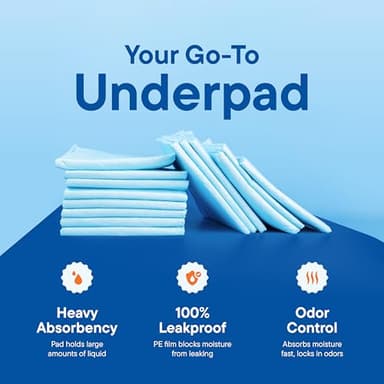 Chucks Pads Disposable [100-Pack] Adult Incontinence Underpads 30"x 36" Extra Large Super Absorbent Protective Bed Pads, Leak-Proof Pads - Pee Pads for Kids & Adults - Dog & Puppy Training Pads - Image 7