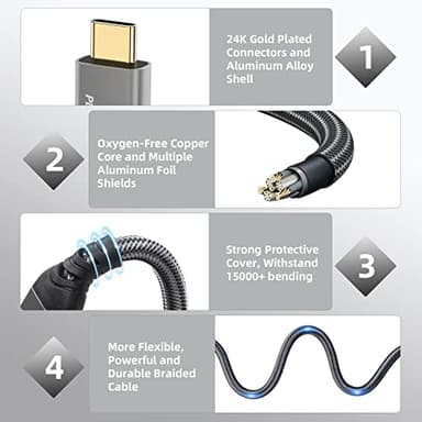 SAN ZANG MASTER USB C Cable 100W, for Thunderbolt 3 Cable，E-Marker, 4k Displayport Video, USB C to USB C/A Fast Charging 20Gbps Data Transfer Cable 3.3FT - Image 7