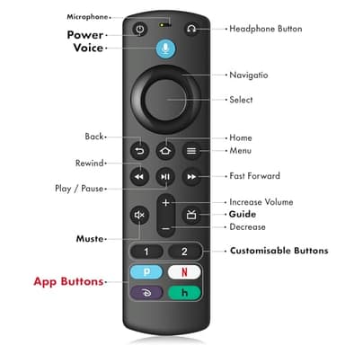 Voice Remote Replacement fit for TV-Stick/TV Cube/TVs Lite and fit for Insignia/Toshiba/Pioneer Smart TVs - Image 7