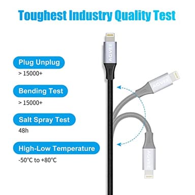 AGVEE 2 Pack 4 inch USB-C Female to Lightning Male Adapter, 30W Fast Charging Charger Converter for iPhone 14 13 12 11 Airpods iOS Device Carplay, Not for Audio, Dark Gray - Image 4