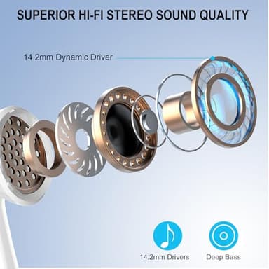 Wireless Earbuds, Bluetooth 5.4 Headphones, 48H, Stereo Ear Buds, LED Display Earphones with Mic, IP7 Waterproof In EarBud, Comfort Fit, Bluetooth Earbuds for Phone Android iOS, Sport, Walk, Blue - Image 3