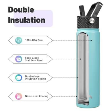 Konokyo Insulated Water Bottle 24oz Stainless Steel Sport Bottles with 3 Lids,Turquoise - Image 4