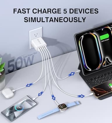 [2-Pack] USB C Wall Charger, 50W 5-Port PD Fast USB C Charging Block,2USB C+3USB A Multiport Plug,Type C Power Adapter Brick Cube for iPhone 16/15/14/13/12/Pro Max/XS,iPad,for Switch,Samsung,Ultra 2 - Image 2