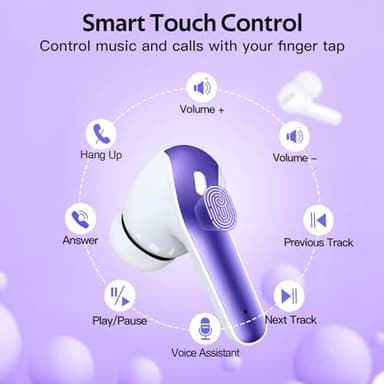 TAGRY Bluetooth Headphones True Wireless Earbuds 60H Playback LED Power Display Earphones with Wireless Charging Case IPX5 Waterproof in-Ear Ear buds with Mic for TV Smart Phone Laptop Computer Sports - Image 4