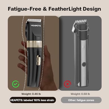 HEAPETS Dog Hair Clippers for Grooming Kit and Dog Paw Trimmer Nail Grinder for Grooming, Low Noise Rechargeable Cordless, Shaver Grooming Supplies for Pet Cats Dogs (Black, White) - Image 6