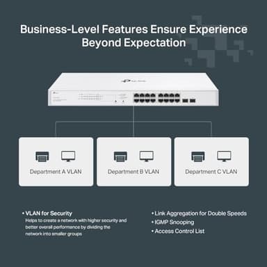TP-Link Festa FS318GP 18 Port Gigabit Smart Managed PoE Switch 16 PoE+ Port @150W, 4 x SFP Slots Self-Organizing Network Free Cloud Fanless Static Routing, Vlan Does not Work with Omada - Image 7