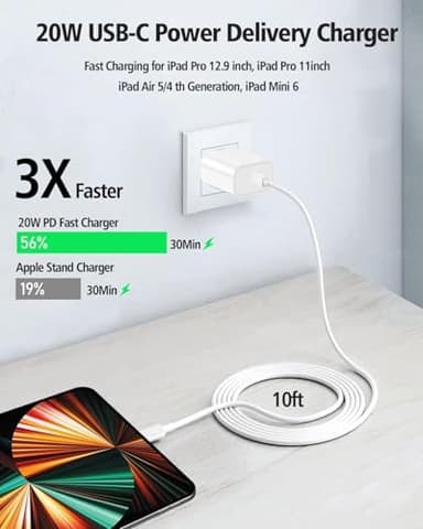 10FT iPad Charger Cord, 20W USB C Fast Charger with Long Charging Cable for iPad Pro 13/12.9/11 inch, iPad 10th Generation, iPad A16 11th Generation, iPad Air 13/11 inch/5th/4th, iPad mini 6/7th - Image 3