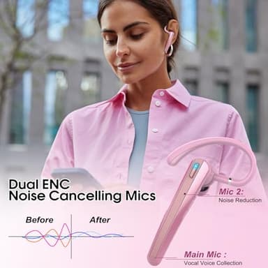 Bluetooth Headset V5.3, Wireless Earpiece with Dual ENC Noise Canceling Mic, 120H Hand-Free Talk Single-Ear Bluetooth Earpiece with LED Display, IP7 Waterproof Headphones for Trucker/Business, Pink - Image 2