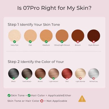 Finequin Laser Hair Removal for Women & Men, 45°F Ice-Cooling Contact, Safe & Virtually Painless Alternative to Salon IPL Hair Removal Device, Long-Lasting Hair Removal from Home, with Razor & Glasses - Image 5