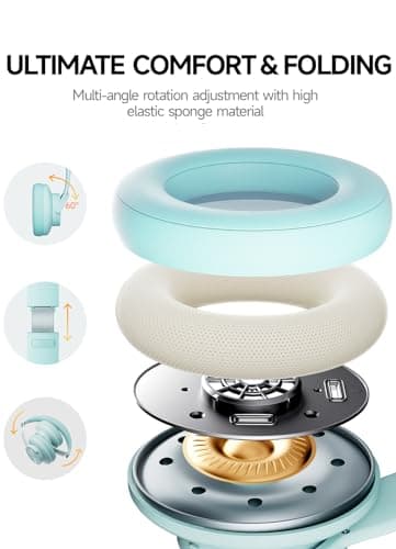 Picun B8 Bluetooth Over Ear Headphones, 120H Playtime with 3 EQ Modes, Low Latency, Hands-Free Calls, Deep Bass for Travel, Home, Office & PC (Cyan) - Image 5