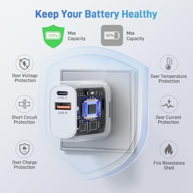 Acer USB C Charger Block, 3-Pack 20W Dual Port Type C Fast Charging, Wall Plug Adapter with 3-Pack 6.6FT Fast Power Cables Compatible with iPhone 16/15/ iPad Pro/ Air/ AirPods, iwatch, Galaxy - Image 4