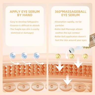 UJHAY 5% Caffeine Eye Cream, Under Eye Serum for Dark Circles, Puffiness & Wrinkles Fine Lines, Eye Roller Serum with 360° Massage Ball, Eye Treatment Balm for Men & Women - Image 6