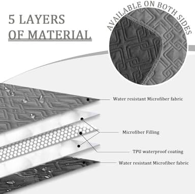 fuguitex Waterproof Dog Bed Cover Dog Blanket for Pet Furniture Bed Couch Sofa Reversible Linen Texture(52"*82",Dark Grey+ Light Grey - Image 5