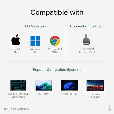 Plugable Thunderbolt 4 Dock for Quad Monitors 100W, Thunderbolt Docking Station Connects up to Four 4K Monitors for Windows and Mac Laptops, 2x HDMI, 4x Thunderbolt 4/USB C, Driver Required TBT-6950PD - Image 6