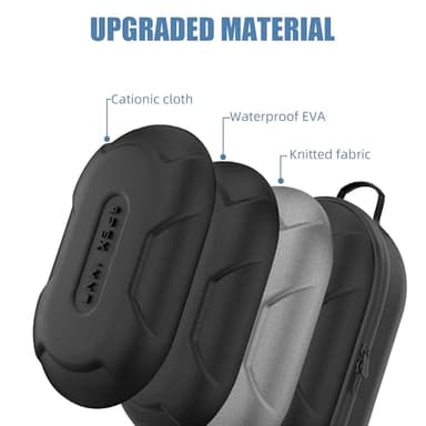 APEXINNO Large Carrying Case for Meta Quest 3/3S/2 Accessories – VR Travel Bag for Oculus Headset,Elite Strap,Accessories – Protective Storage Case for Oculus Quest 3/3S/2 - Image 4