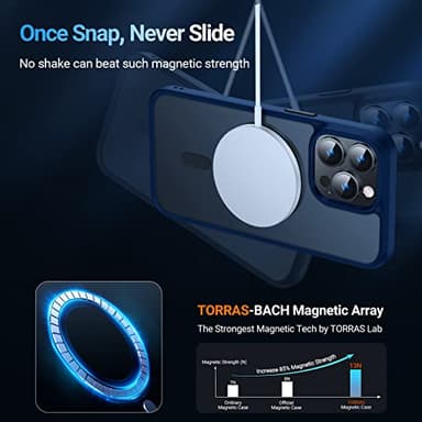 TORRAS Stronger Magnetic for iPhone 14 Pro Case, 12 FT Military Grade Drop Tested, Compatible with MagSafe, Slim Protective Matte Silicone for iPhone 14 Pro Phone Case, Translucent Navy Blue - Image 2