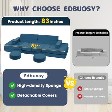 Edbuosy 22Pcs Modular Kids Play Couch - Kids Couch for Playroom Bedroom Living Rooms Toddler Sofa for Inspiring Child Creativity，Children Convertible Foam Sofa - Image 3