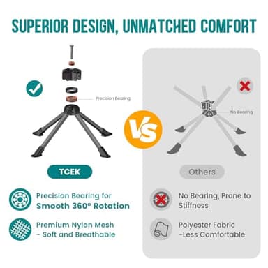 TCEK Swivel Portable Chair - Small Compact Collapsible Folding Chairs for Adults, Setup in 8 Seconds, Lightweight Outdoor Backpack Chair for Camping, Travel, Hiking, Beach, Support 300 LBS - Image 8