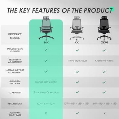 COLAMY Ergonomic Office Chair, High Back Computer Executive Desk Chair with Lumbar Support, Adjustable Headrest and 4D Arms, Slide Seat-BlackGrey - Image 11
