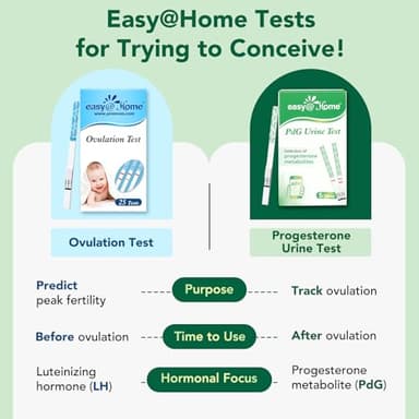 Easy@Home PdG Test Strips: 5 Pack - Track Ovulation Insights with Progesterone Urine Tests – at Home Fertility Test for Women with Premom Ovulation App - PdG (Pregnanediol Glucuronide) Tests - Image 2