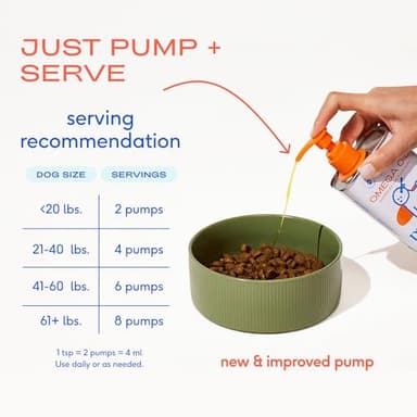 Native Pet Omega 3 Fish Oil for Dogs & Cats - Promotes Healthy Skin, Shiny Coat, & Strong Joints - Made with Wild Alaskan Salmon Oil for Dogs – Tasty, Fast-Absorbing Omega 3 6 9 Liquid Supplement-16oz - Image 8