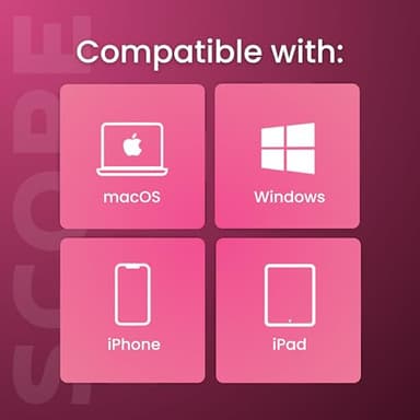 Scope Remote- Remote for Anki. Customizable with Anki Add-on, Compatible with Windows, Mac, iOS, iPad, and Android. Anki Clicker, Anki Controller. Pearl Pink, Plus (16-18 Hours Battery) - Image 8