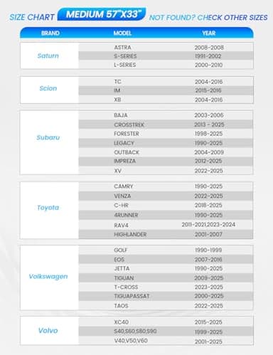 Lamicall Car Windshield Sunshade Umbrella – 5-Layer UV Block, 10-Rib Fiberglass Frame for Heat Insulation, 57"x33" Front Window Interior Sun Protection, for Medium Sedan, SUV Windshield - Image 6