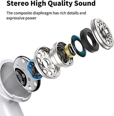 SKLNXAZ 2 Pack-USB C Headphones for iPhone 16/15 Pro - Image 4