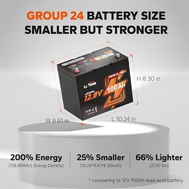 LiTime 12V 100Ah Group 24 Bluetooth LiFePO4 Battery, Deep Cycle Lithium Battery, Built-in 100A BMS with Low-Temp Protection, Max. 15000 Cycles, Perfect for RV, Solar System, Trolling Motors etc. - Image 5