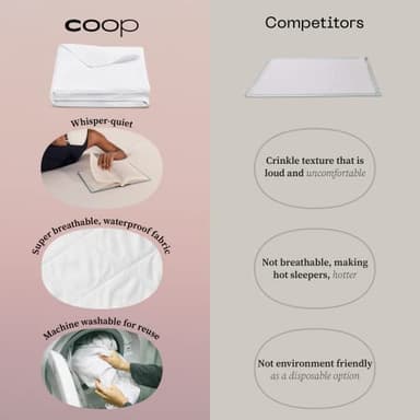 Coop Home Goods Waterproof Four Layer Bed Underpad for Incontinence, Queen, Washable Mattress Pad, Reusable Waterproof Mattress Cover, Bed Pads for Adults, Seniors, Children, Pets, Queen (60x39.5) - Image 7