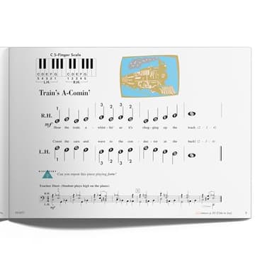 Piano Adventures: Performance Book - Primer Level, 2nd Edition | Beginner Piano Songbook | 28 Solo Pieces with Teacher Duets | Piano Sheet Music for Early Learners | Faber Piano Practice Book - Image 3