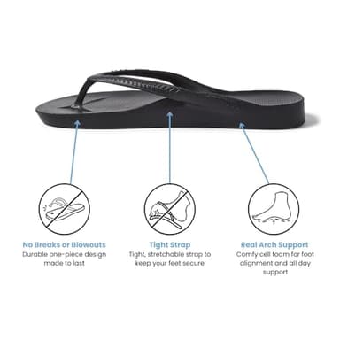 Archies Arch Support Flip Flops for Men & Women – Orthotic Sandals for Plantar Fasciitis Relief – Lightweight, Cushioning, Shock-Absorbing Sandals for Walking, Foot Pain & All-Day Comfort - Black (US Men's 8 / US Women's 9) - Image 4