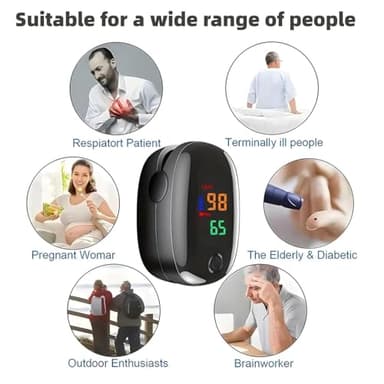 2025 New No Pricking Non Invasive for Meters Fingertip, Clear Display with Fast Readings, Portable for Home and Travel (black - 1 Unit) - Image 7