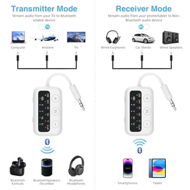 1Mii SafeFly Dot Bluetooth 5.3 Transmitter Receiver for up 2 Headphones,AptX Low Latency/HD,Plane Travel Essentials,Wireless Audio Bluetooth Airplane Adapter for Flight,TV,Car,PC(White) - Image 5