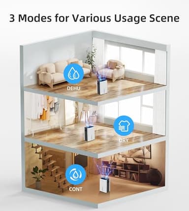 Aiusevo 5000 Sq. Ft Dehumidifier, Max 52 Pint/Day Dehumidifiers for Home with Drain Hose, 3 Modes, Child Lock, 24H Timer, Auto Defrost, for Basement, Bedroom, Rv, Large Room, Closet, Garage - Image 3