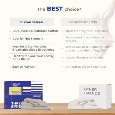 THREAD SPREAD 100% Egyptian Cotton King Size Sheet Set - 1000 Thread Count King Size Sheets Set Egyptian Cotton, 4 PC Silver 16" Deep Pocket, Soft Cooling Sateen Ultra Luxury Hotel Bedding - Image 5