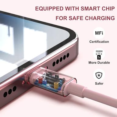 iGENJUN 5Pack iPhone Charger [MFi Certified], Dual Port USB Wall Charger Block Adapter with 6FT Lightning Cable Fast Charging Data Sync Cords for iPhone 14 13 12 11 Pro Max XR XS Plus-Multicolor - Image 3