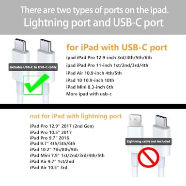 GKW iPad Charger Fast Charging for Apple iPad 10th Generation Charger 10.9", iPad A16 11th 11-inch, 2025 iPad Air 13/11 M3 M2 6th/5th, Mini 7 A17 Pro, 20W USBC Block Long 10ft USB C Cable,2-Pack White - Image 4