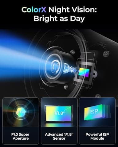 REOLINK CX810 ColorX PoE Camera, 4K UHD, True Color Night Vision, F1.0 Super Aperture, 1/1.8'' Image Sensor, HDR Technology, Person/Animal Detection, Spotlight & Siren Alarm, 2-Way Talk - Image 3