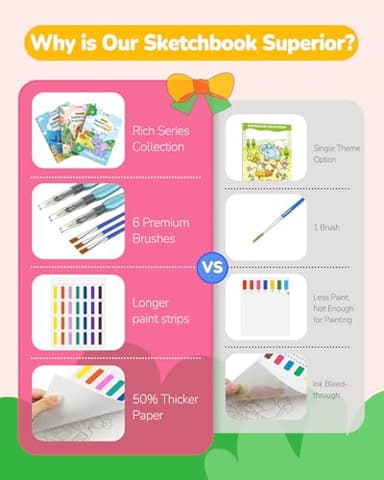 TECJOE 3 Pack Paint with Water Coloring Books for Toddlers, Watercolor Painting Set with 6 Brushes, Travel Activities for Kids Ages 1-3 4-8, Birthday Gifts Arts & Crafts Toy, Princess, Forest & Sea - Image 5